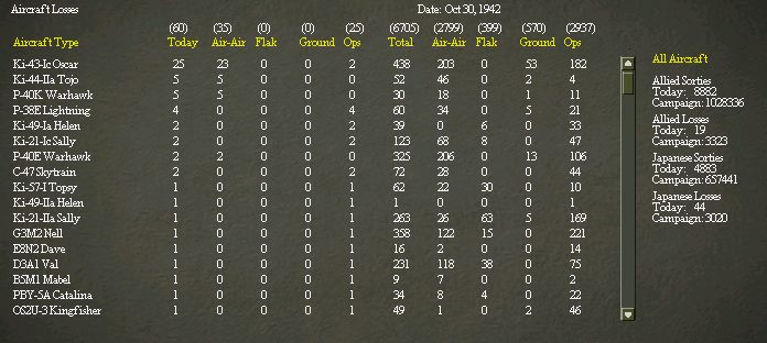 19421030_airlosses.jpg