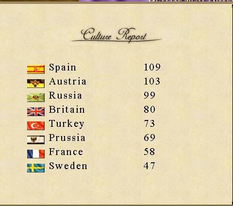 Culture.jpg