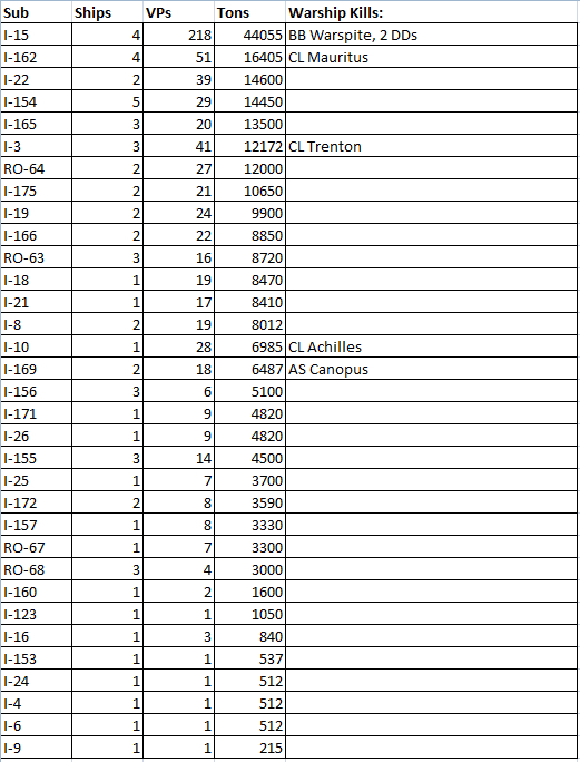 subleaderboard.jpg