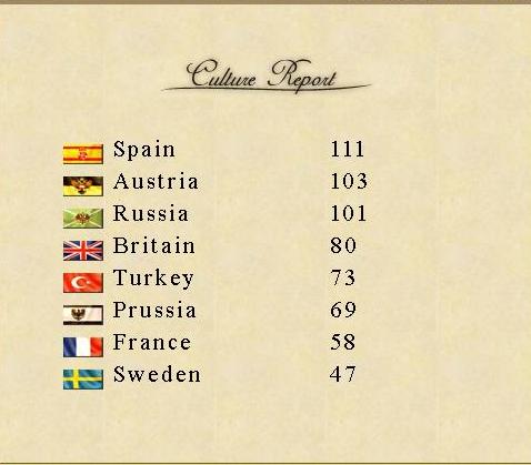 Culture.jpg