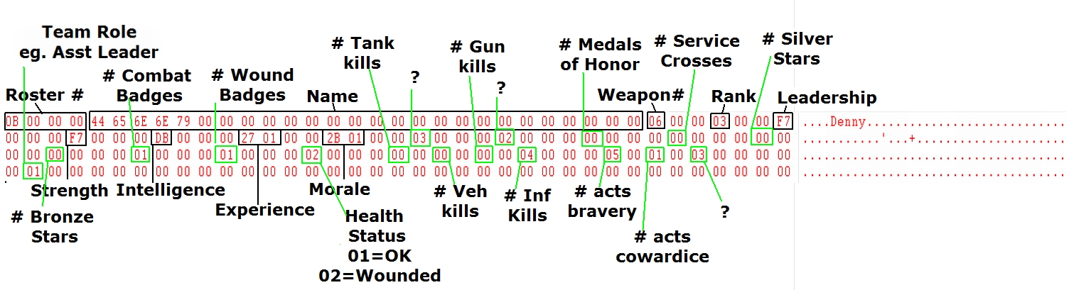 Soldierdetails.jpg
