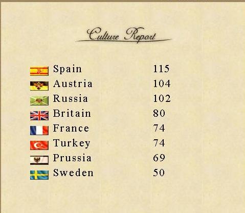 Culture.jpg