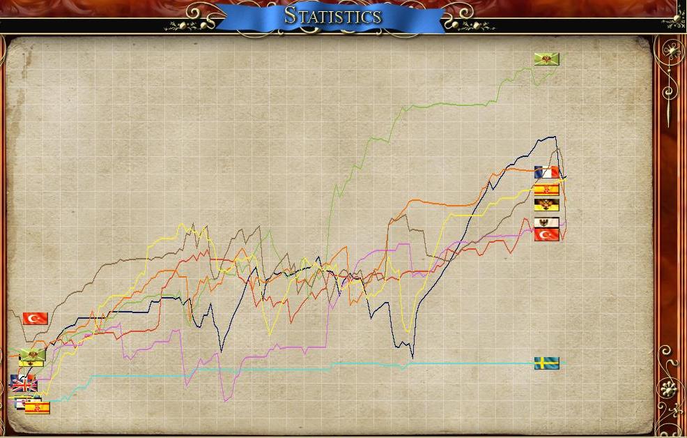 TrengthComparison.jpg