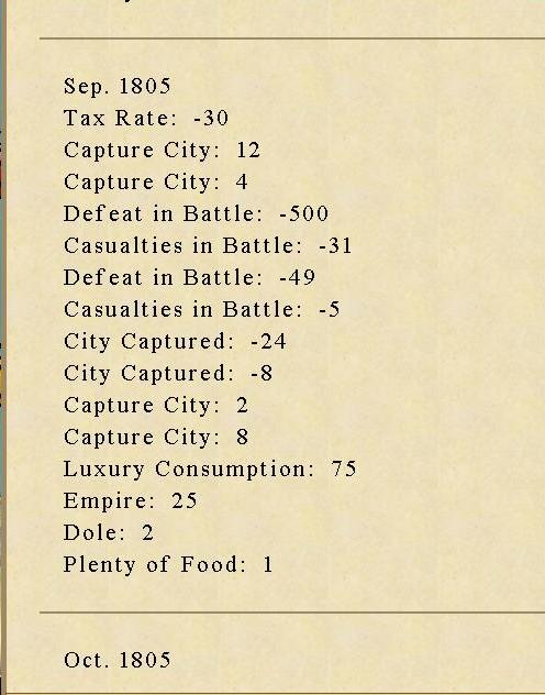 MoralHist.jpg