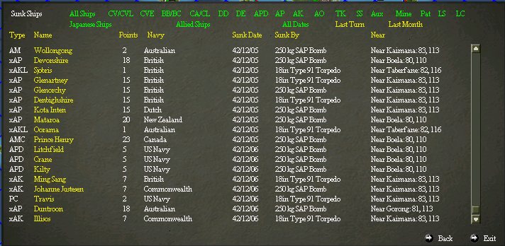 19421207_ShipLosses.jpg