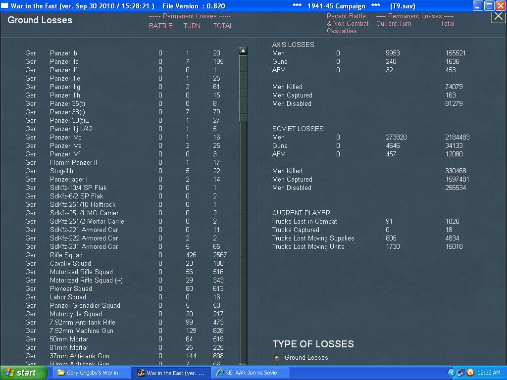 T9losses.jpg