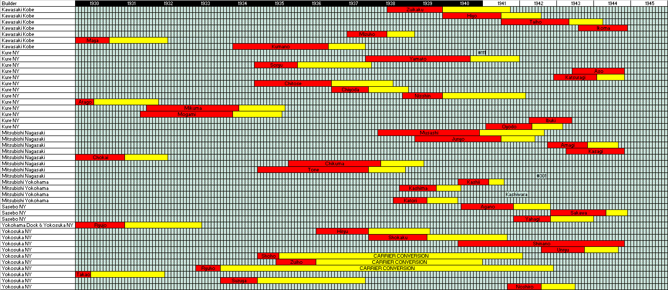 RL shipbuilding 2.gif