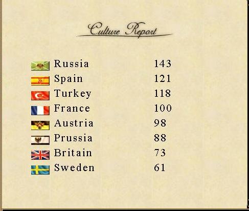 Culture.jpg