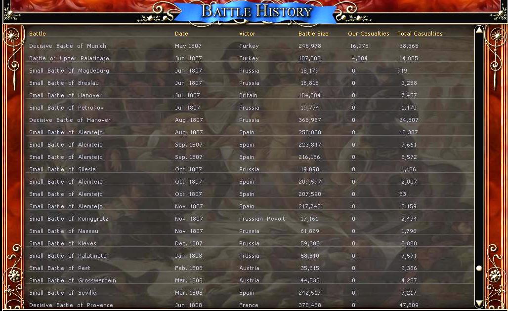 BattleHistory.jpg