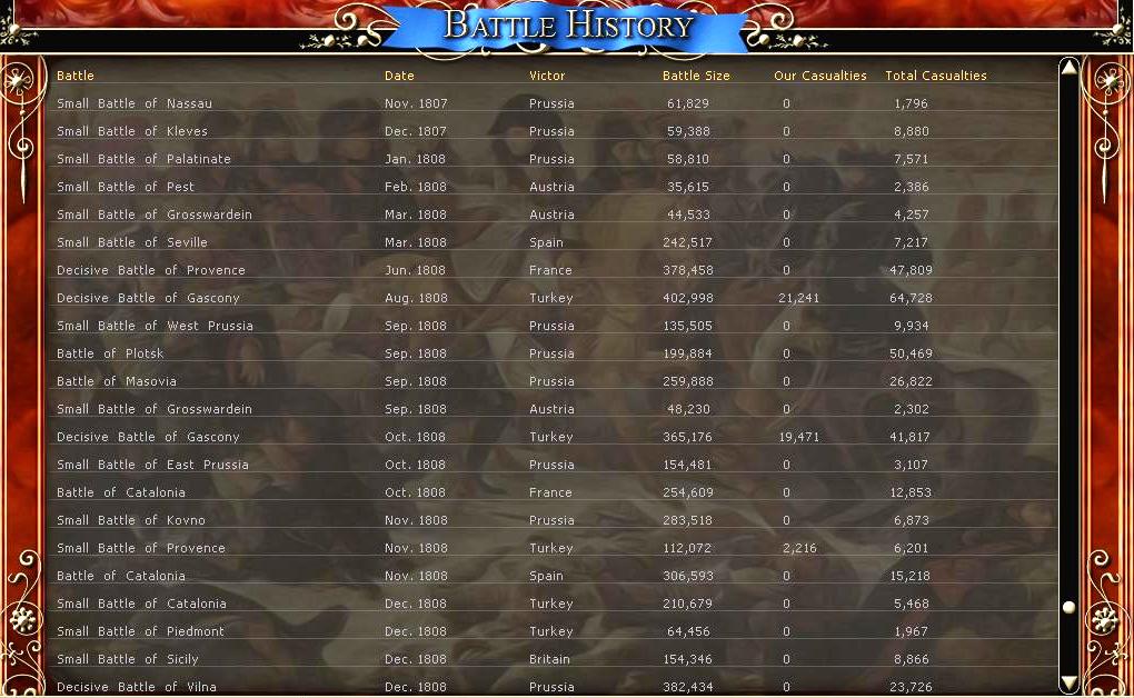 BattleHoist.jpg