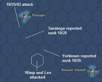 CarrierSinkings.jpg