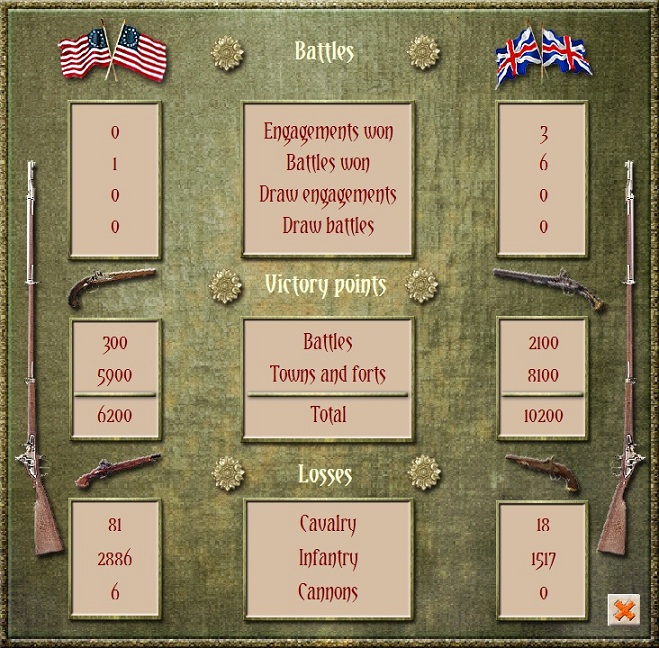 1775VictoryPoints.jpg