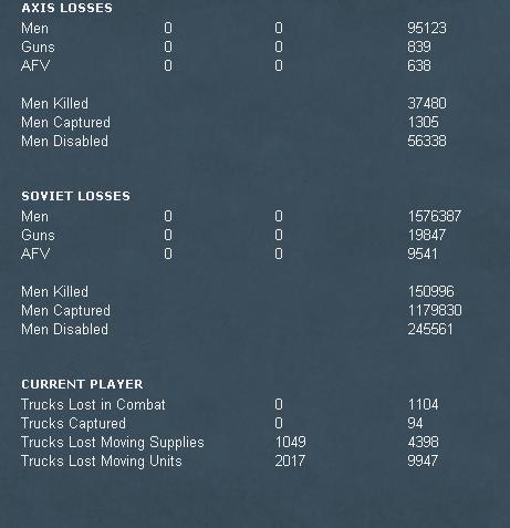 turn5_losses.jpg