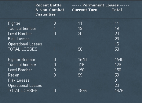 Airlosses1.jpg