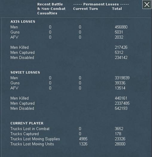 turn17_losses.jpg