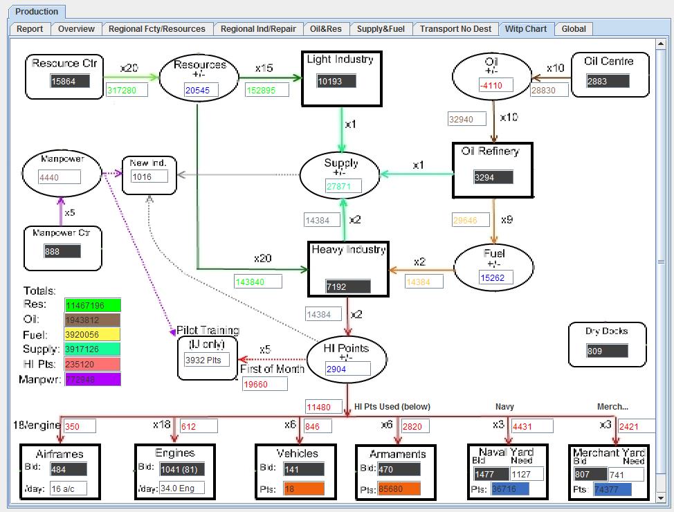 IndustryChart.jpg