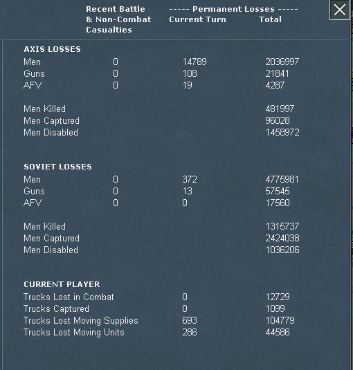 may_losses.jpg