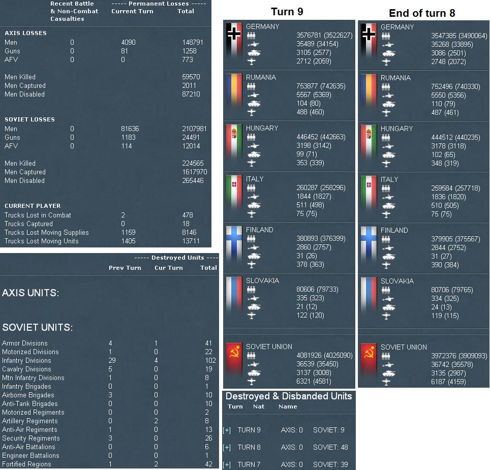 T9results.jpg