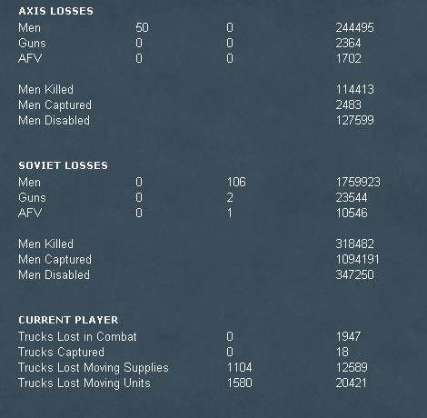 LossesBug.jpg