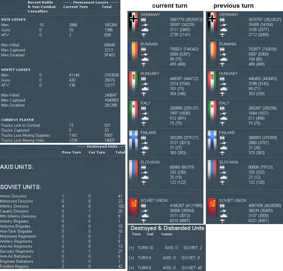 T10results.jpg