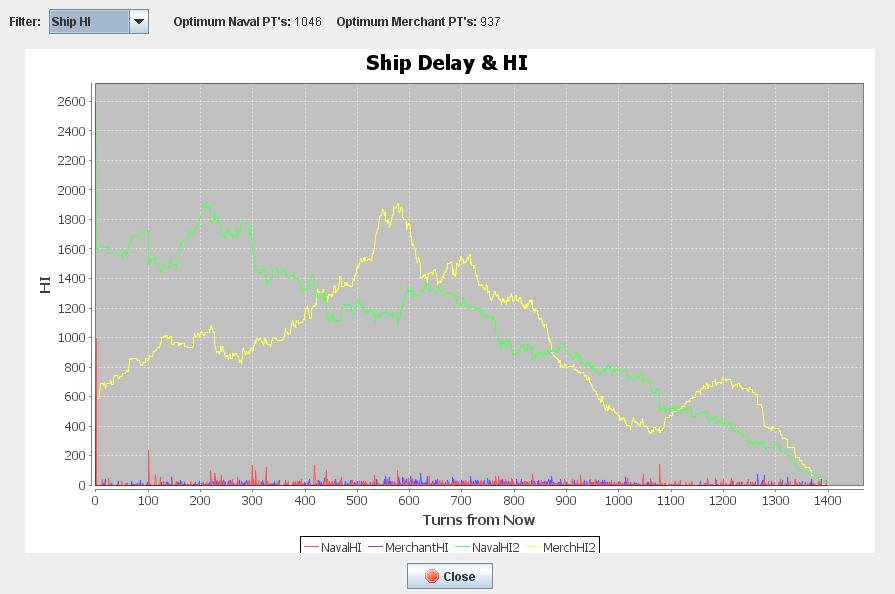july42 avg..p points.jpg