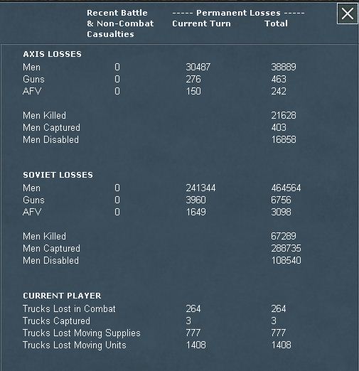 MvLLossesturn2.jpg