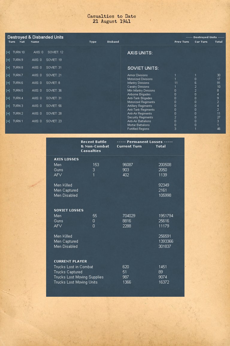 Casualties82141.jpg