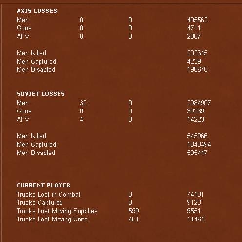 Turn17Losses.jpg