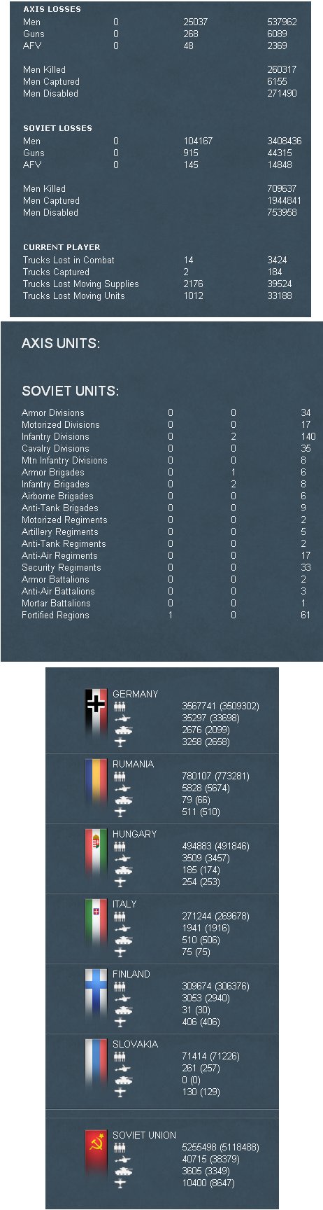 Casualties112741.jpg