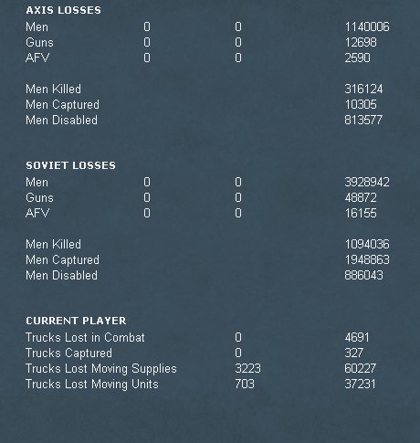 casualties1842.jpg