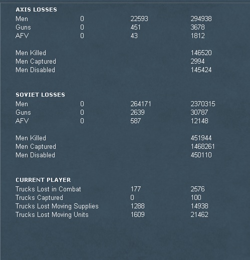 Losses11Sep.jpg