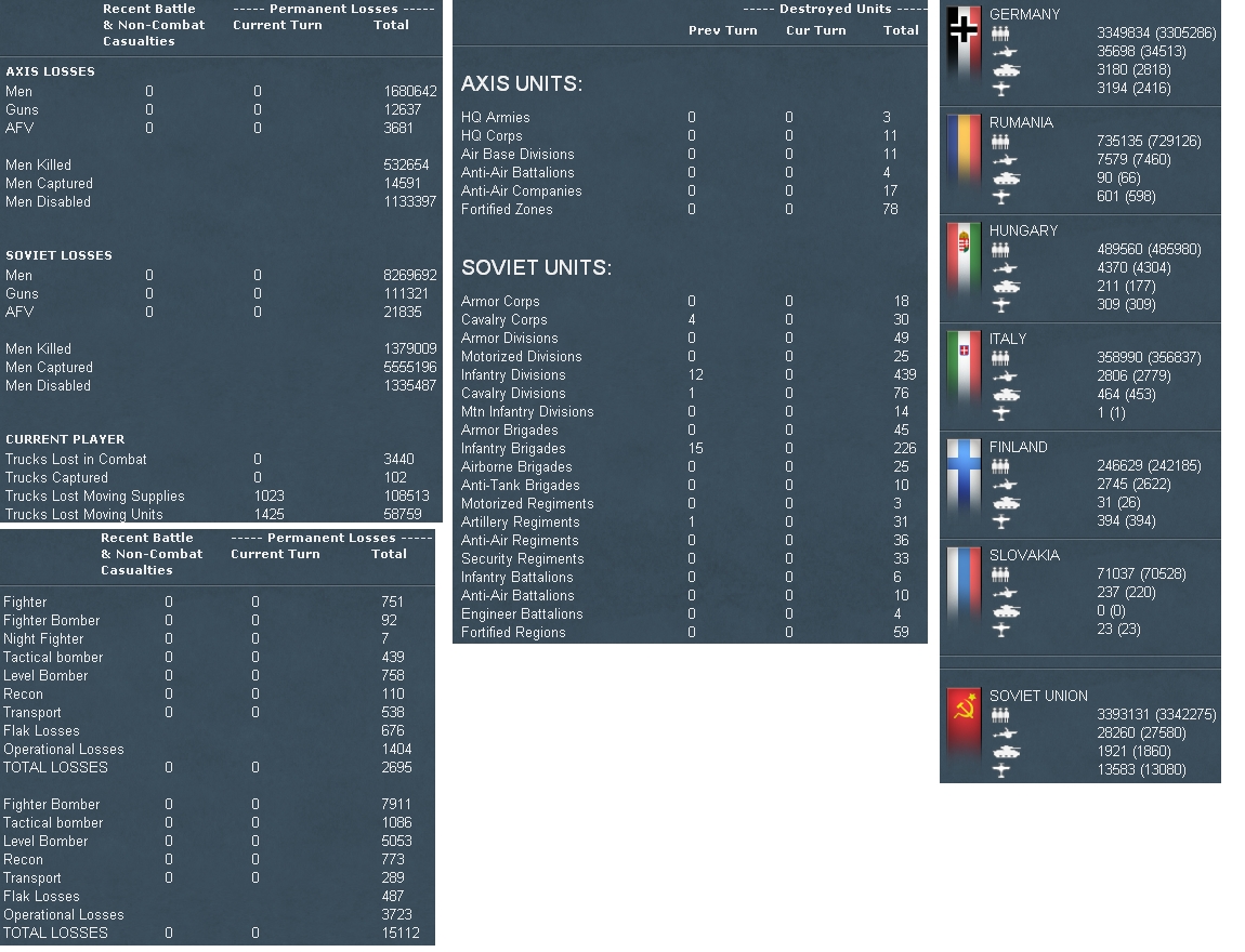 T53stats.jpg