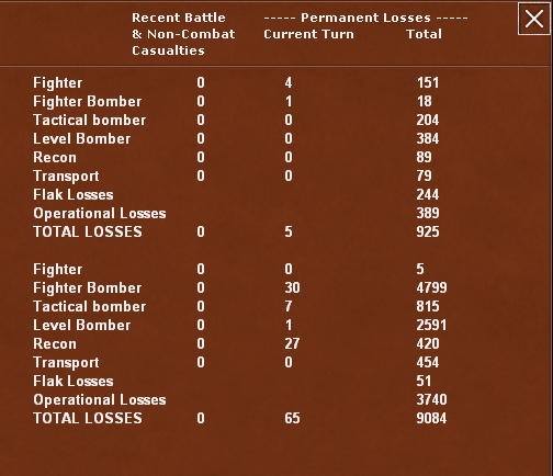 T40Airlosses.jpg