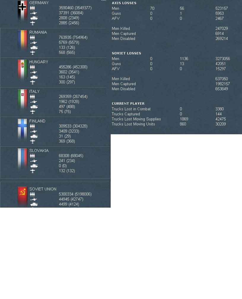 1941Stats.jpg