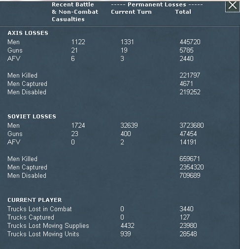Casualties16Oct.jpg
