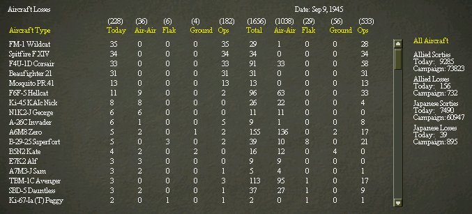 groundlosses.jpg