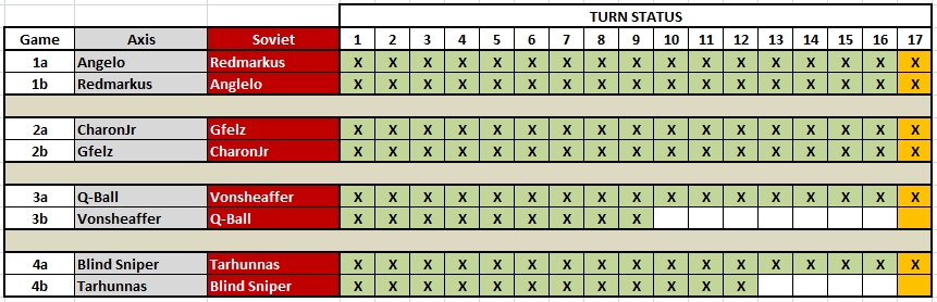 Status Tracker.jpg