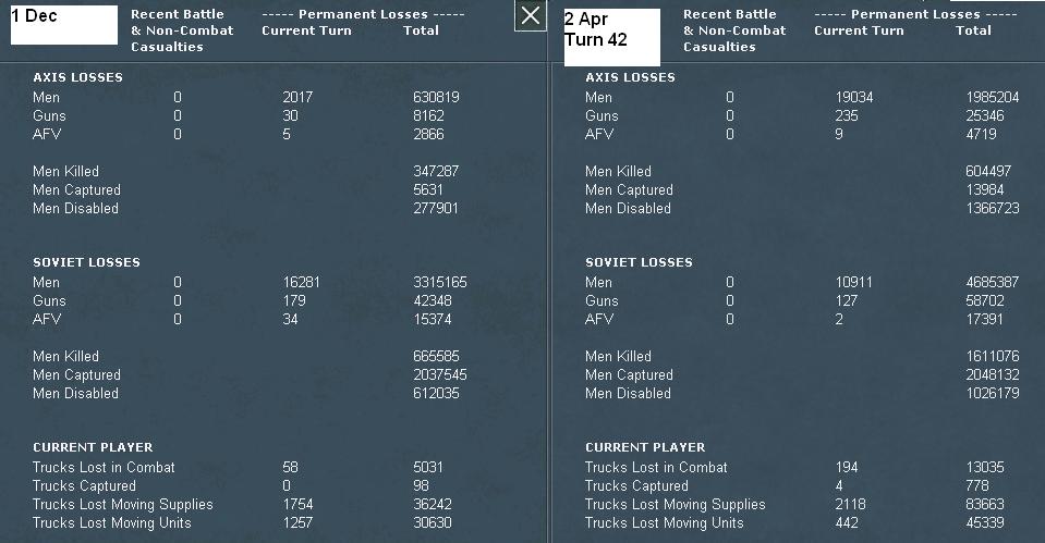 Blizzardlosses.jpg