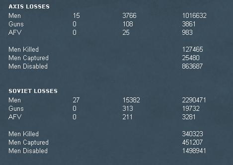 LossesT9.jpg