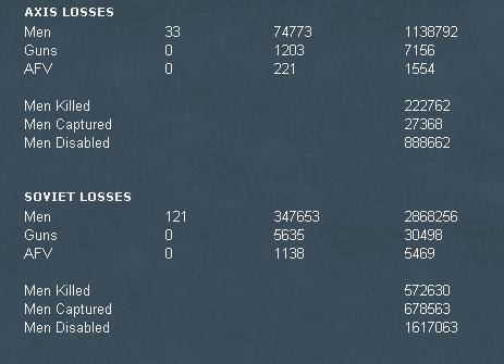 T13Losses.jpg