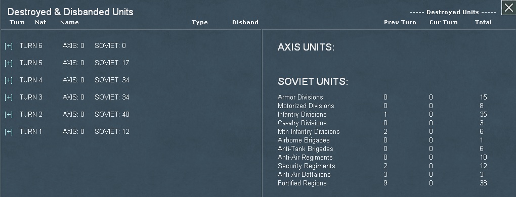 Month1Units.jpg