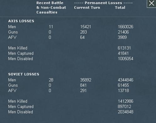 LossesT31.jpg
