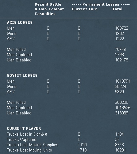 Month2Losses.jpg