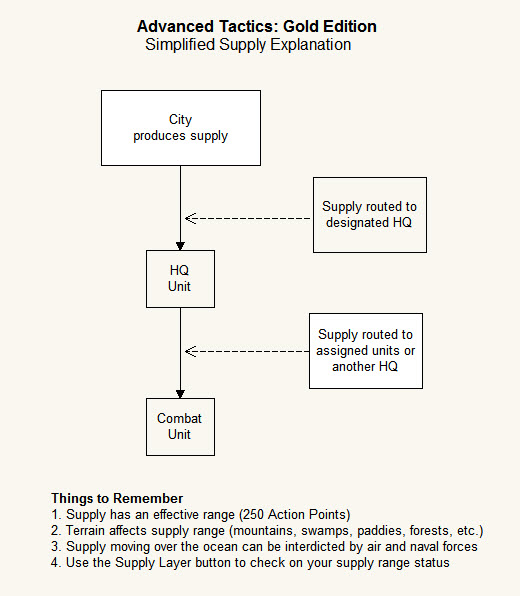 supply.jpg
