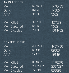 Losses24and37.gif
