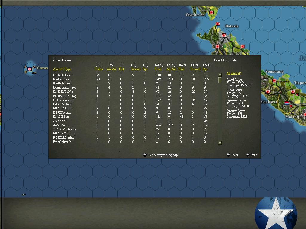 Airlosses.jpg
