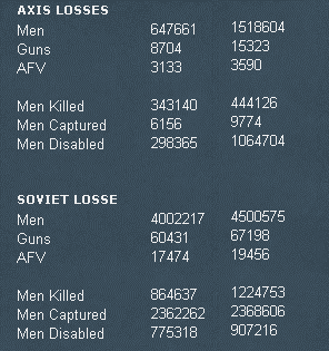 losses2438.gif