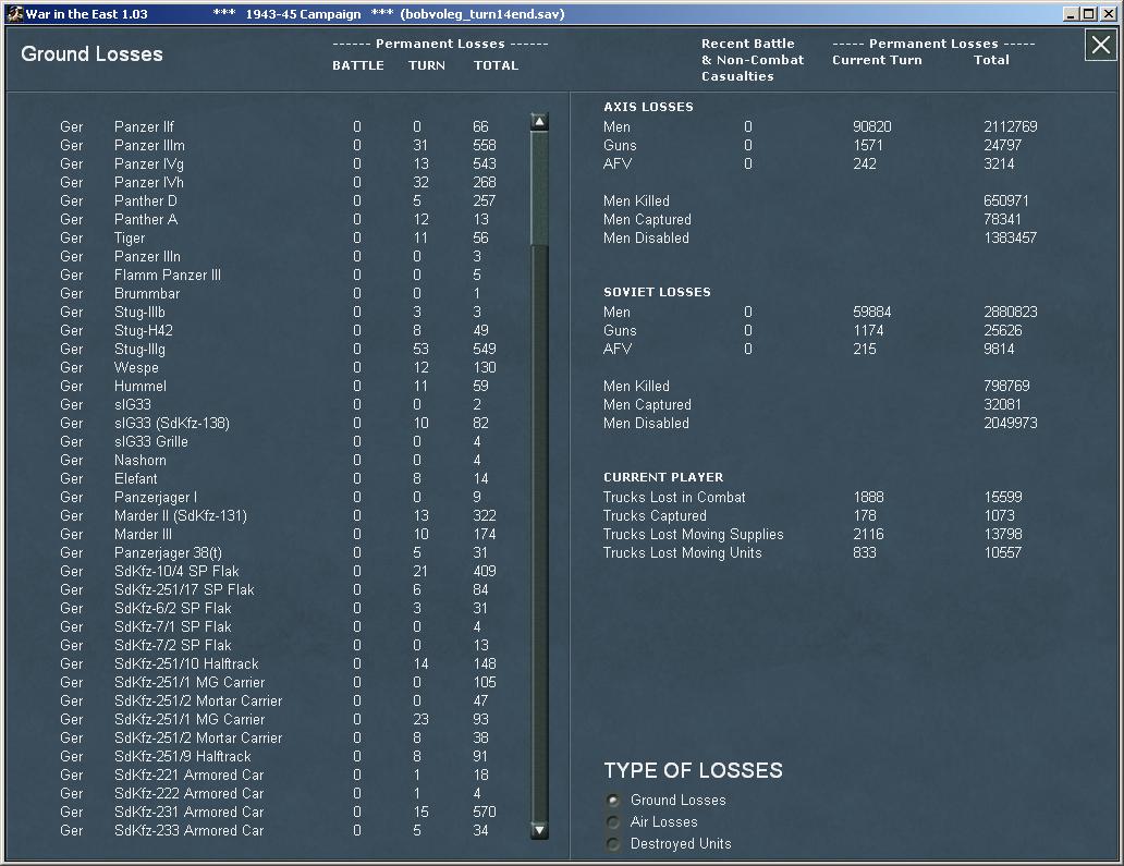 T15Losses.jpg