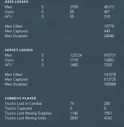 larry3losses.jpg