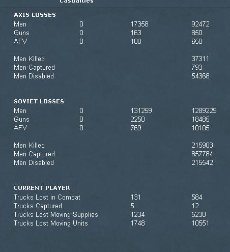 Larry6losses.jpg